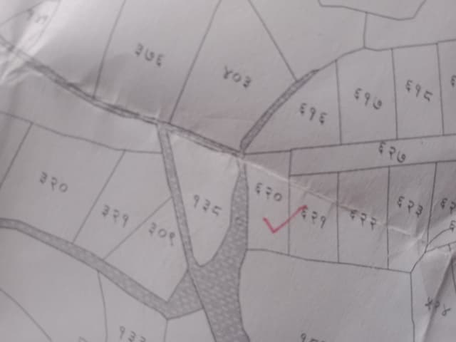 Residential Land for Sale